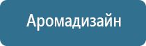 лучшие автоматические освежители воздуха